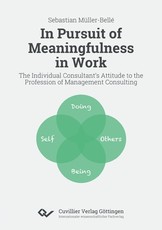 In Pursuit of Meaningfulness in Work. The Individual Consultant's Attitude to the Profession of Management Consulting