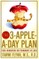 The 3-Apple-a-Day Plan