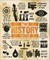 The History Book