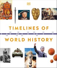 Timelines of World History