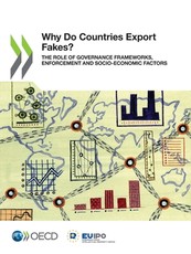 Illicit Trade Why Do Countries Export Fakes? the Role of Governance Frameworks, Enforcement and Socio-Economic Factors