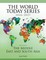 The Middle East and South Asia 2026-2027