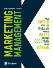 Marketing Management