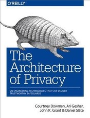 Architecture of Privacy