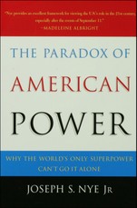The Paradox of American Power