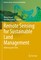 Remote Sensing for Sustainable Land Management