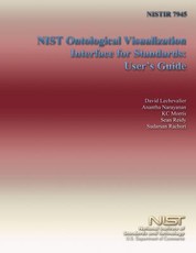 Nistir 7945