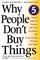 Why People Don't Buy Things