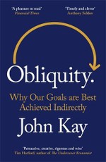Obliquity