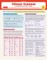 Chinese Grammar Language Study Card