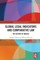 Global Legal Indicators and Comparative Law