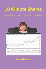 10 Minute Shares