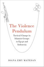 The Violence Pendulum