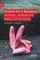 Feminist Art in Resistance