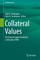 Collateral Values