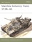 Matilda Infantry Tank 1938-45