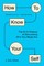 How to Know Your Self