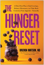 The Hunger Reset