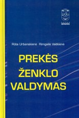 Prekės ženklo valdymas