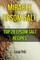Miracle Epsom Salt
