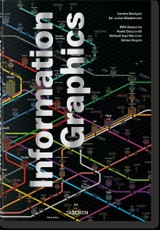 Information Graphics