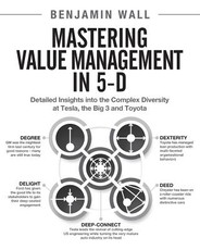 Mastering Value Management in 5-D