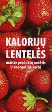 Kalorijų lentelės. Maisto produktų sudėtis ir energetinė vertė