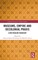 Museums, Empire and Decolonial Praxis
