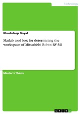 Matlab tool box for determining the workspace of Mitsubishi Robot RV-M1