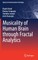Musicality of Human Brain Through Fractal Analytics