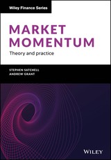 Market Momentum