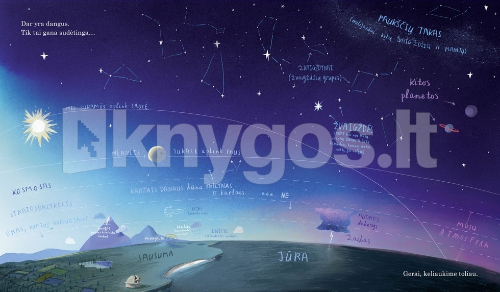 Mes esame čia. Užrašai apie gyvenimą žemėje | Knygos.lt