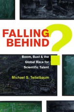 Falling Behind?