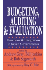 Budgeting, Auditing, and Evaluation
