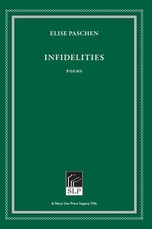 Infidelities