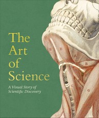 The Art of Science