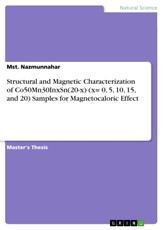 Structural and Magnetic Characterization of Co50Mn30InxSn(20-x) (x= 0, 5, 10, 15, and 20) Samples for Magnetocaloric Effect