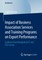 Impact of Business Association Services and Training Programs on Export Performance