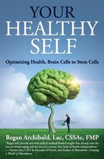 Your Healthy Self