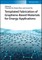 Templated Fabrication of Graphene-Based Materials for Energy Applications