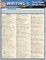 Writing Tips: Term Paper Vocabulary
