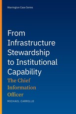 From Infrastructure Stewardship to Institutional Capability