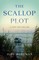 The Scallop Plot