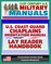 U.S. Coast Guard Chaplains Orientation Manual: Religious Services, Support, and Terms including Lay Reader Handbook - Christian, Jewish, Muslim Information