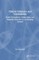Climate Urbanism and Vulnerability