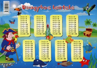 Daugybos lentelė (A4). Lobių sala