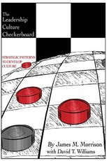 The Leadership Culture Checkerboard