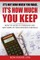 It's Not How Much You Make, It's How Much You Keep