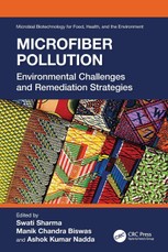Microfiber Pollution