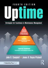 Uptime